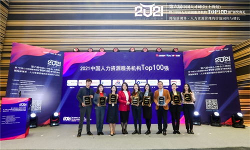 再次登榜！全景求是榮獲2021中國人力資源服務機構TOP100強