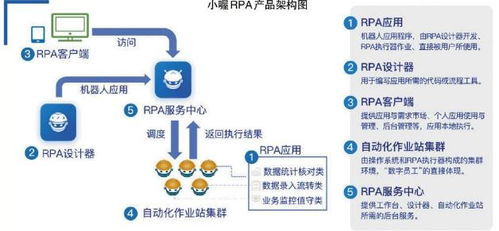 國網(wǎng)信通產(chǎn)業(yè)集團 以人工智能技術賦能電網(wǎng)數(shù)字化發(fā)展