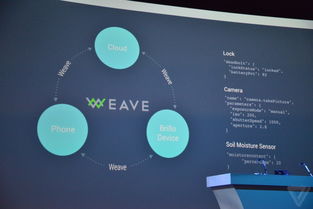 50張高清圖景，全景式回顧谷歌I/O開發(fā)者大會(huì)的技術(shù)革新與服務(wù)升級