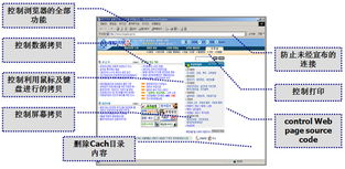 探索深圳市紫色力騰科技發(fā)展有限公司 構(gòu)建更安全的網(wǎng)絡(luò)技術(shù)未來
